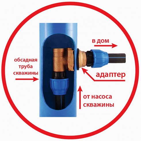 Адаптер скважинный 1" (A1651/W-DA0104)