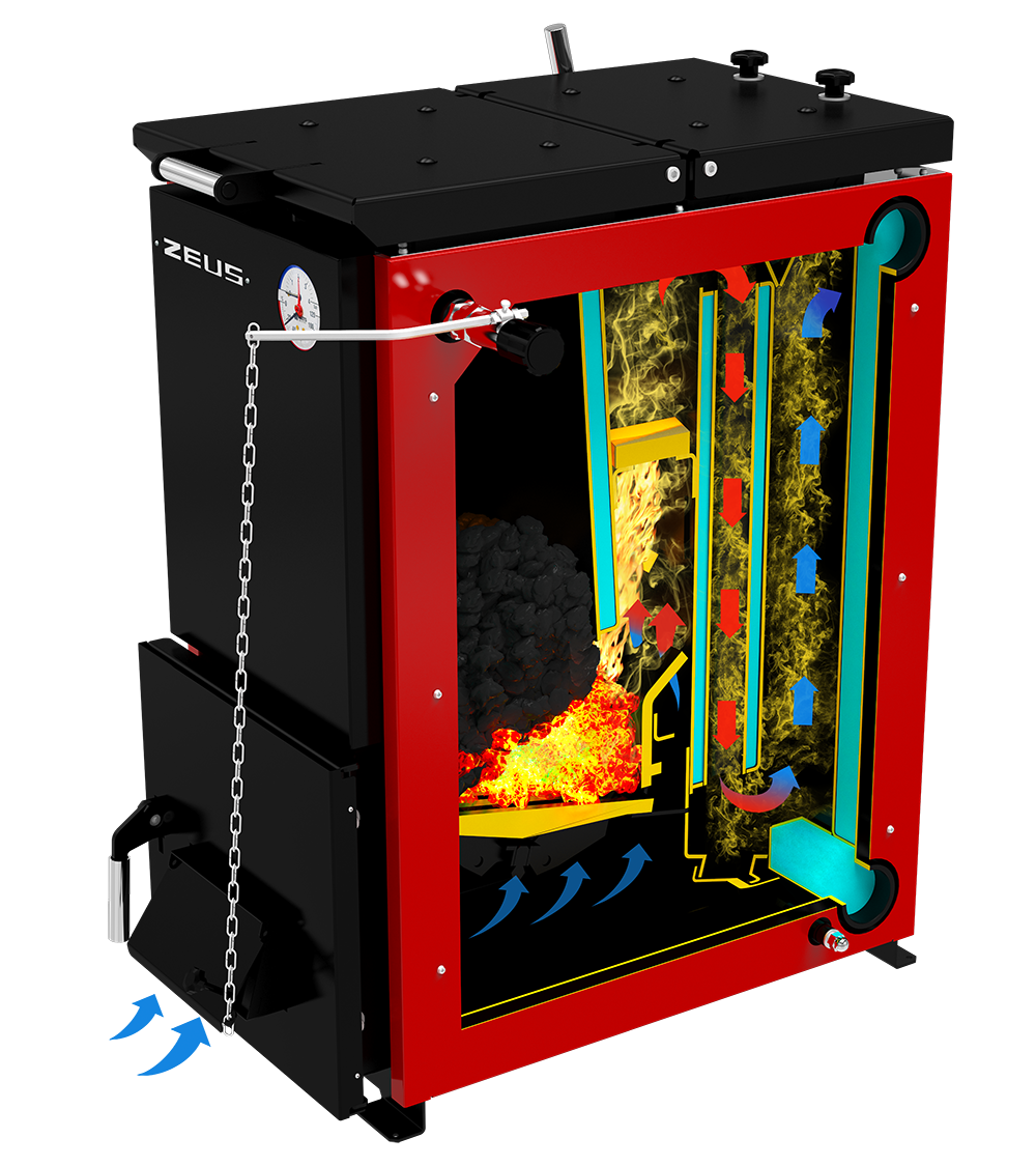 Котел твердотопливный ZEUS 24 кВт стальной Термокрафт KOZ24